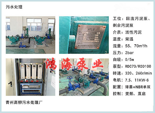 泊頭市鴻海泵業