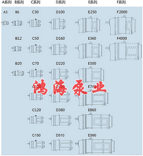 泊頭市鴻海泵業